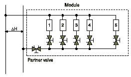 Схема модуля